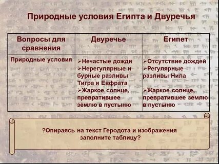 Природные условия междуречья 5 класс история