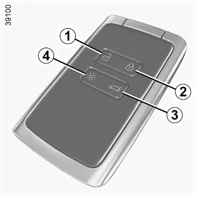 Ключ карта батарейка. Ключ карта Рено Меган 4. Ключ Renault KOLEOS. Renault Espace Key Battery. Чип на ключ карте Megane 2.