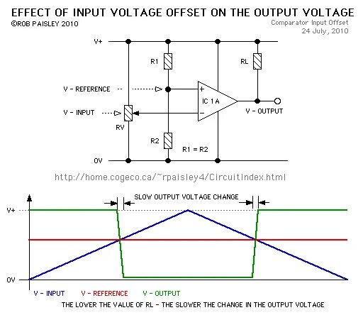 Input voltage range. Компаратор на 2 напряжения. dual-voltage comparators. dual voltage comparator сигнал. компаратор на отрицательное напряжение.