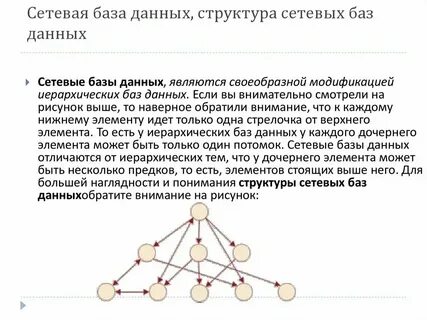 Структура данных хранение и обработка