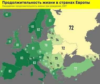 Планируемая продолжительность жизни к 2030 году