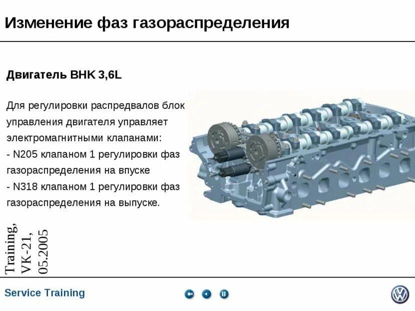 Система изменения фаз газораспределения. Клапана регулировки фаз газораспределения распредвала. Блок управления фазами газораспределения. Клапан регулировки фаз BHK 3.6. Клапан изменения фаз газораспределения