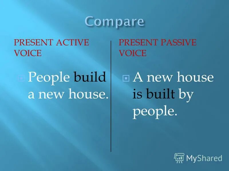 Present active voice