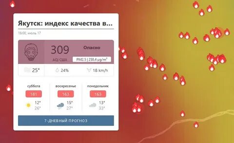Якутск воздух