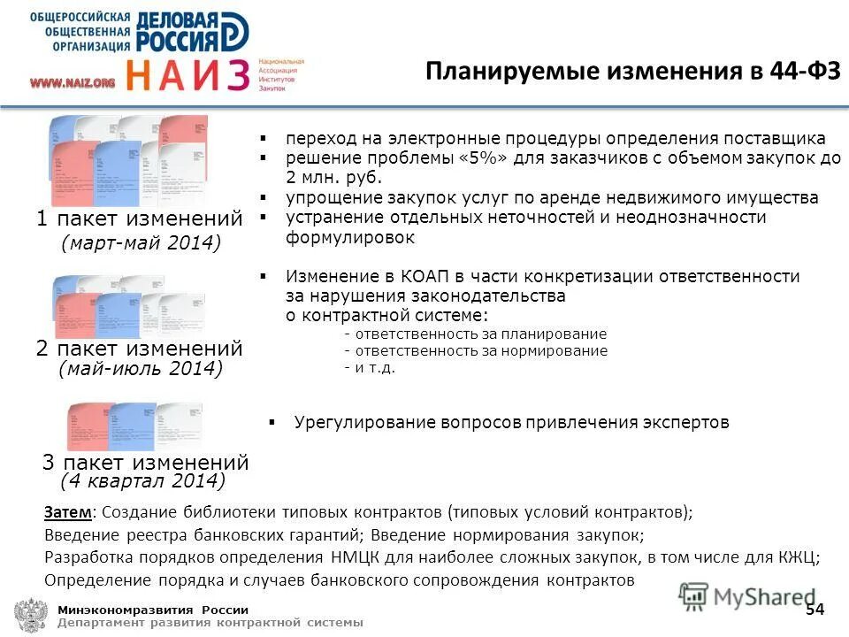 Поправки пакетом