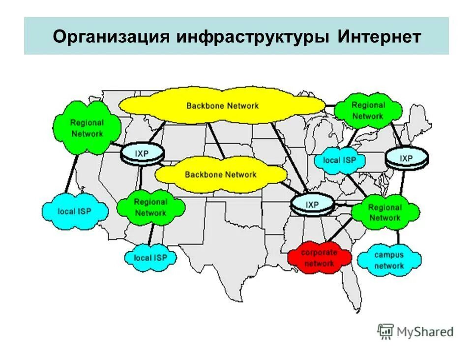 Карта инфраструктуры компаний. Сети TCP/IP книга. Backbone Network. Regional Networks. Сетевой т д