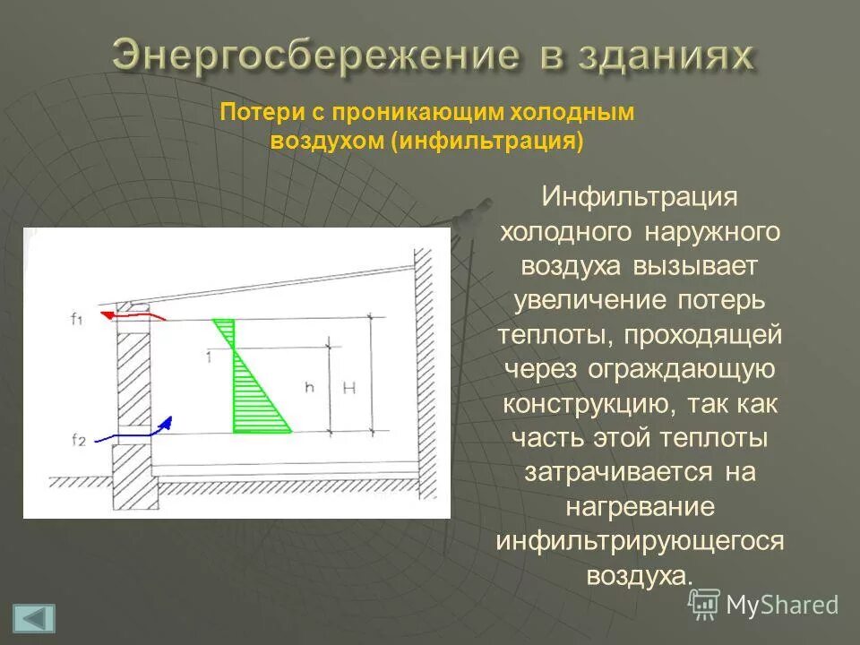 инфильтрация воздуха в помещении это. инфильтрация холодного воздуха. клапан инфильтрации внутренний. естественная вентиляция: определение, виды. инфильтрация воздуха в помещении это.