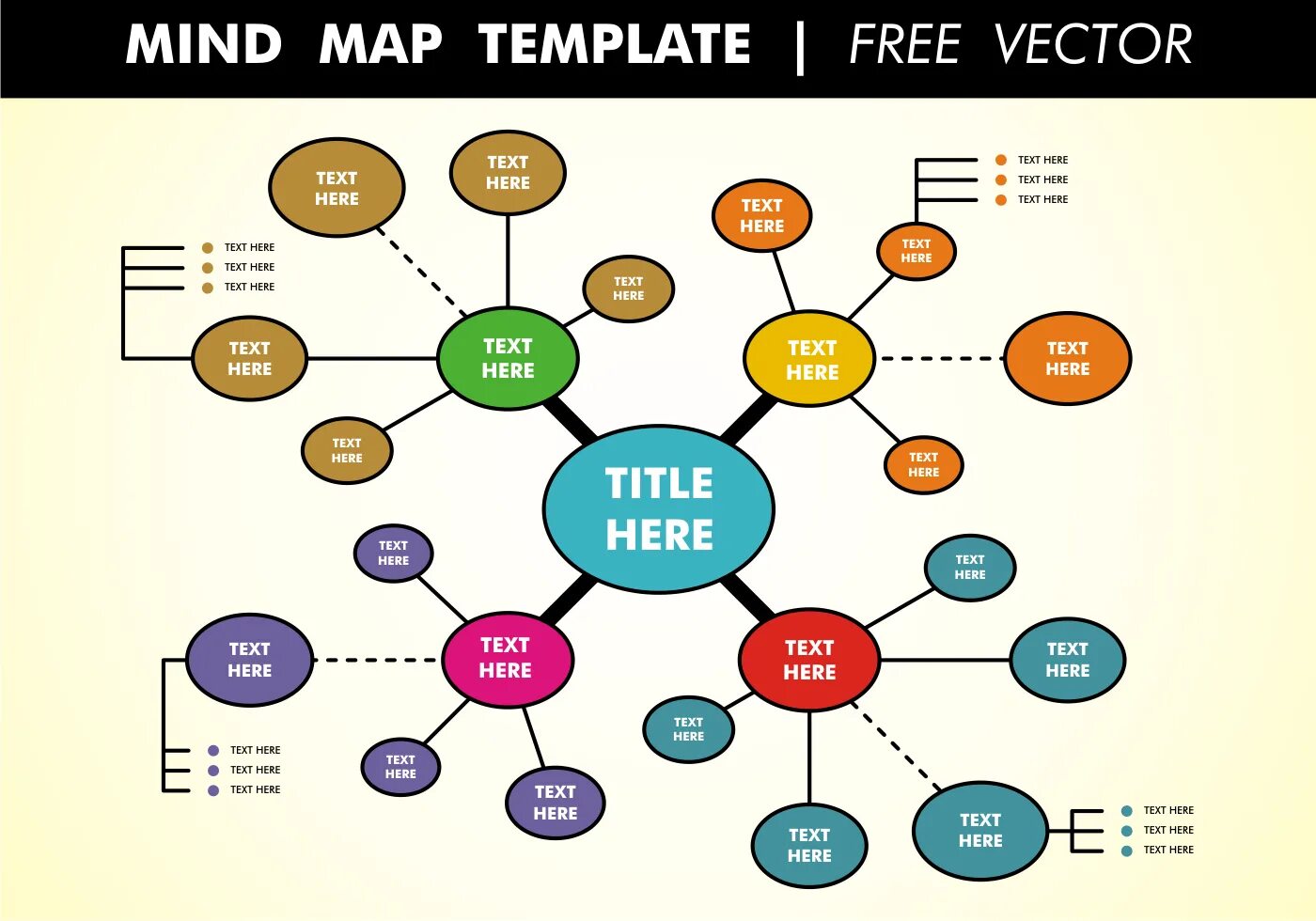 Mind mapping. Mind Map. Mindmap шаблон. Mind Map шаблон. Майнд МЭП шаблон.