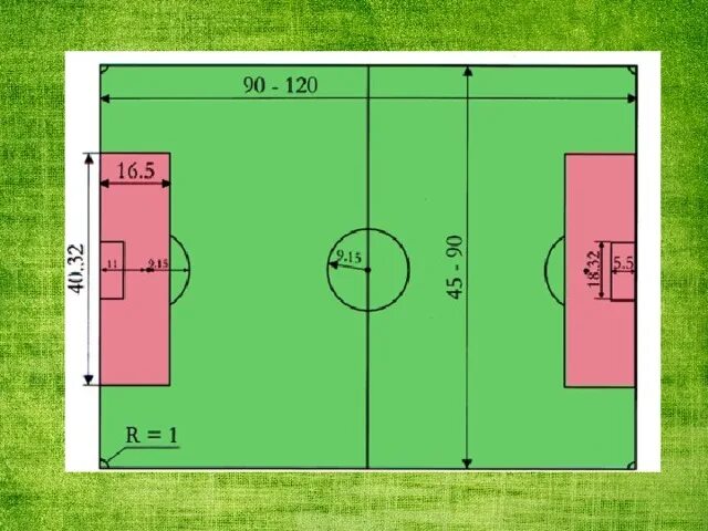 Площадь футбольного поля стандарт. Разметка футбольного поля 110х70. Площадь футбольного поля м2 стандарт. Размеры футбольного поля стандарт ФИФА.