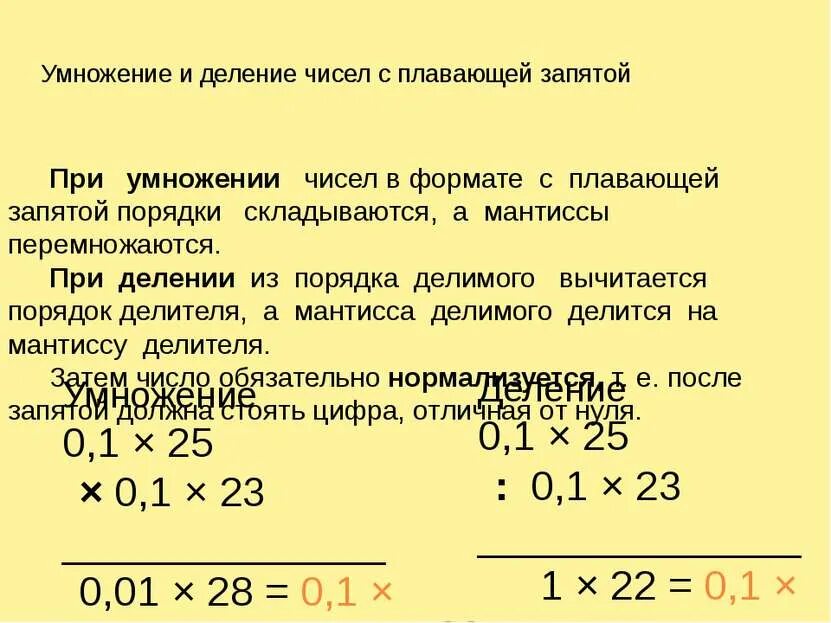 Умножение и деление чисел с запятой. Умножение и деление чисел с плавающей запятой. умножение в формате с плавающей запятой. умножение чисел с плавающей запятой. умножение чисел с плавающей точкой.