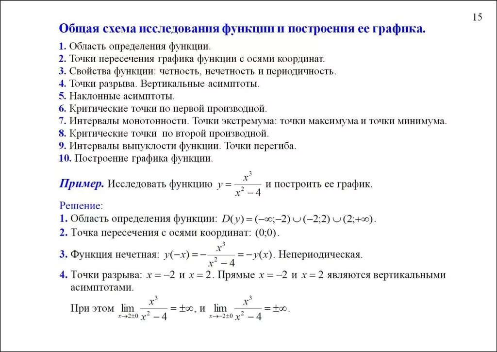 Построение графиков функций схема исследования функции. Полное исследование Графика функции алгоритм. Алгоритм исследования функции и построение Графика. Общая схема полного исследование функции и построение Графика.