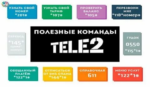 Отключить обещанный платеж на теле2 через смс