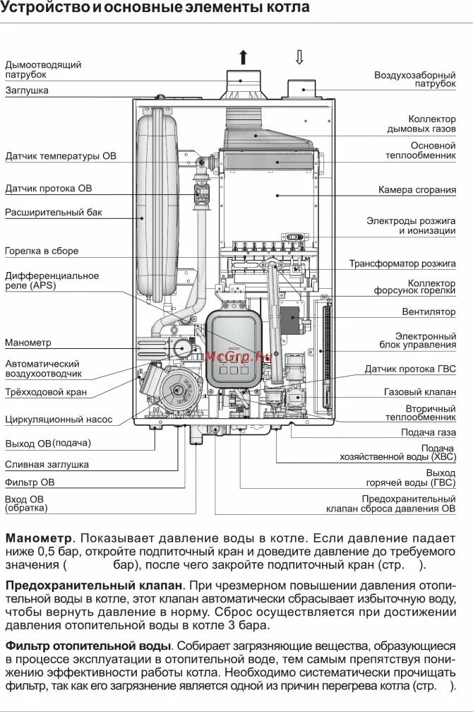 Схема котла Навиен Делюкс s. Навиен навесной котел схема. Навиен навесной котел схема подключения. Схема котла Навьен айс 13к. При включении горячей воды котла навьен