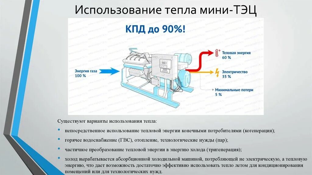 Когенерация и тригенерация. Газопоршневой мини ТЭЦ. Газопоршневая электростанция мини ТЭС. Газопоршневая электростанция схема.