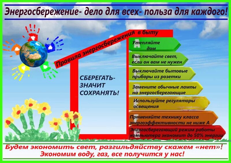 Энергосбережение рисунок. Рисунок на тему сбережение электроэнергии. Давай энергосберегай. Давай энергосберегай. Рисунок экономия электроэнергии.