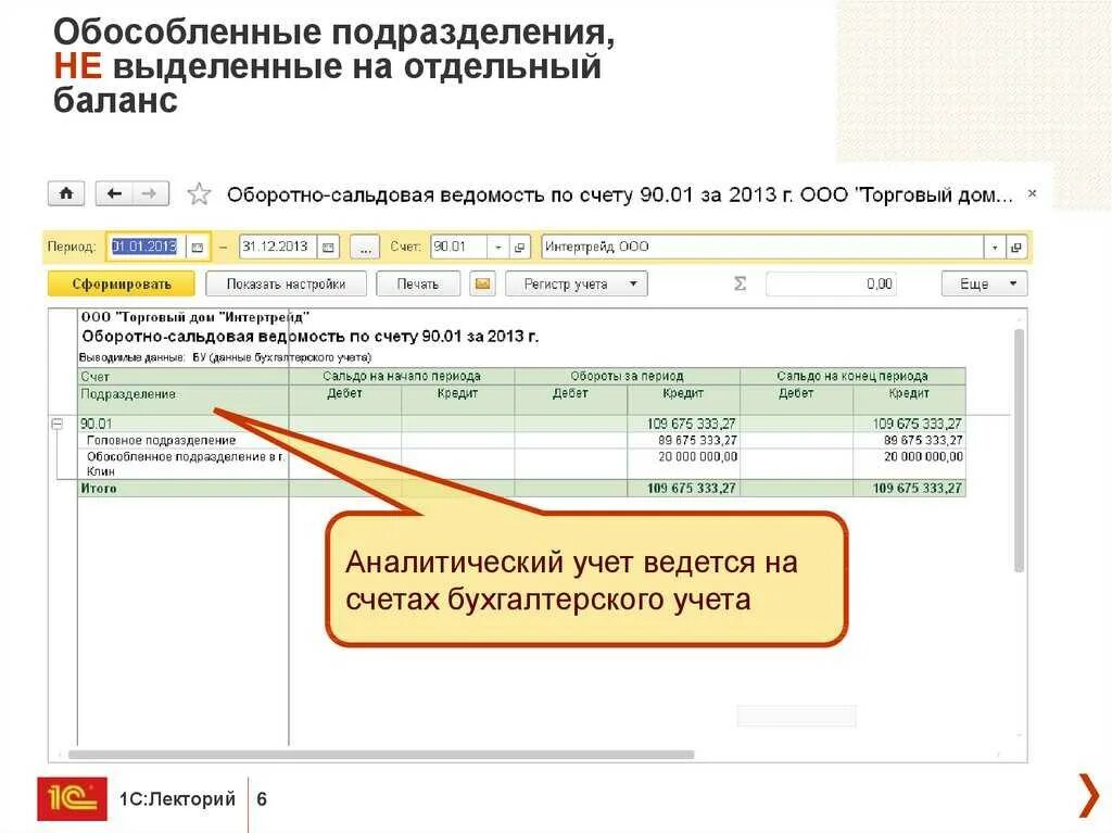 Обособленное подразделение как вести учет. Обособленное подразделение юридического лица. отдельный баланс обособленного подразделения. обособленное подразделение с выделенным балансом и расчетным счетом. отдельный расчетный счет.