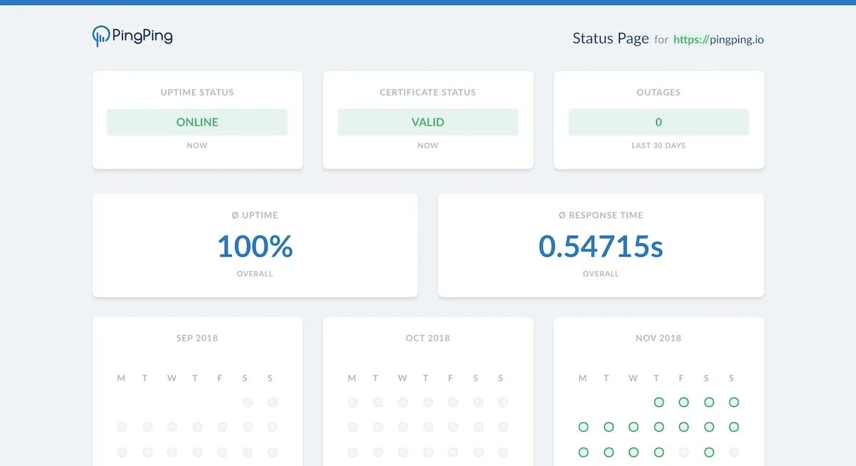 Status Page. Static pages