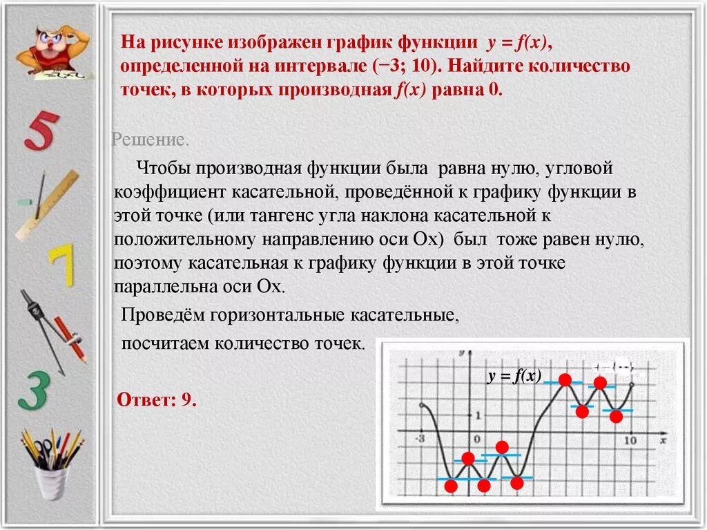 Равна нулю в некоторой точке. Производная по графику равна 0. Точки на графике в которых производная равна 0. Точки в которых производная функции равна нулю. Точки в которых производная равна нулю.