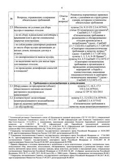Постановление 681 с последними изменениями