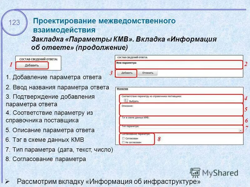 Подтверждающий ответ. Подтверждающий ответ