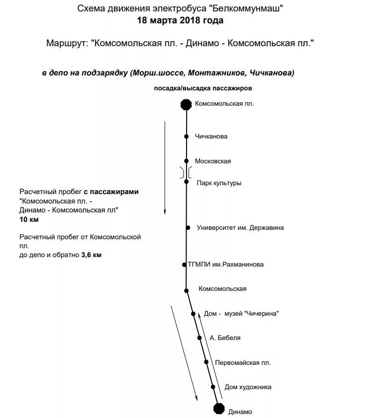 Маршрут электробуса 17 нижний. Маршруты электробусов схема. Схема электробусов Москвы. Московский электробус схема маршрутов. Маршруты электробусов в Москве.