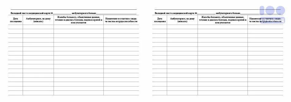 Лист уточненных диагнозов. 025/У-04 медицинская карта амбулаторного больного. Вкладыш к медицинской карте амбулаторного больного. Вкладной лист к мед. Карте ф-25ю. Вкладной лист в медицинскую карту амбулаторного больного.