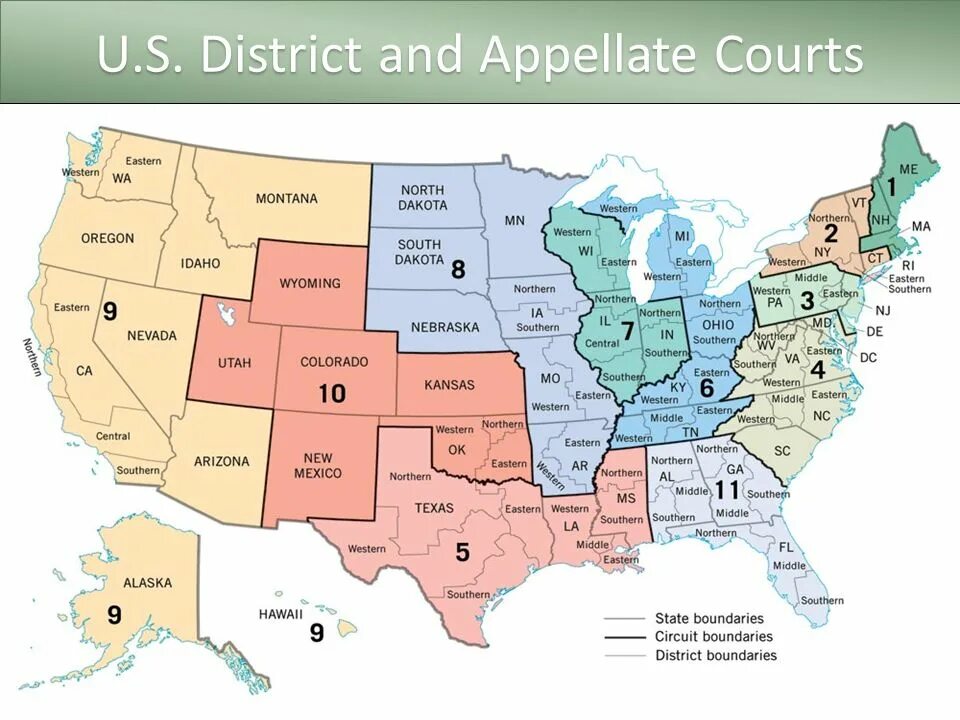 Middle West. Middle West America. Southern Northern Western Eastern. Middle West USA Cities. State district