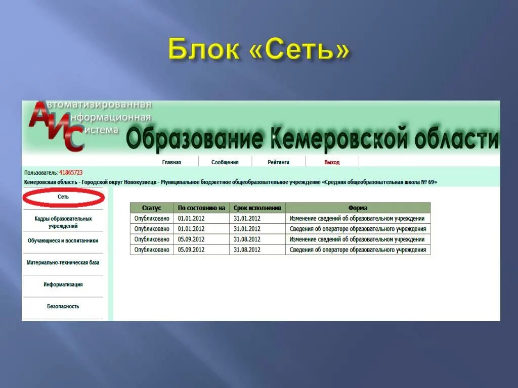 Образование Кемеровской области. Образование Кемеровской области 1943. Отдел образования Кемеровской области. Оператор ОУ.