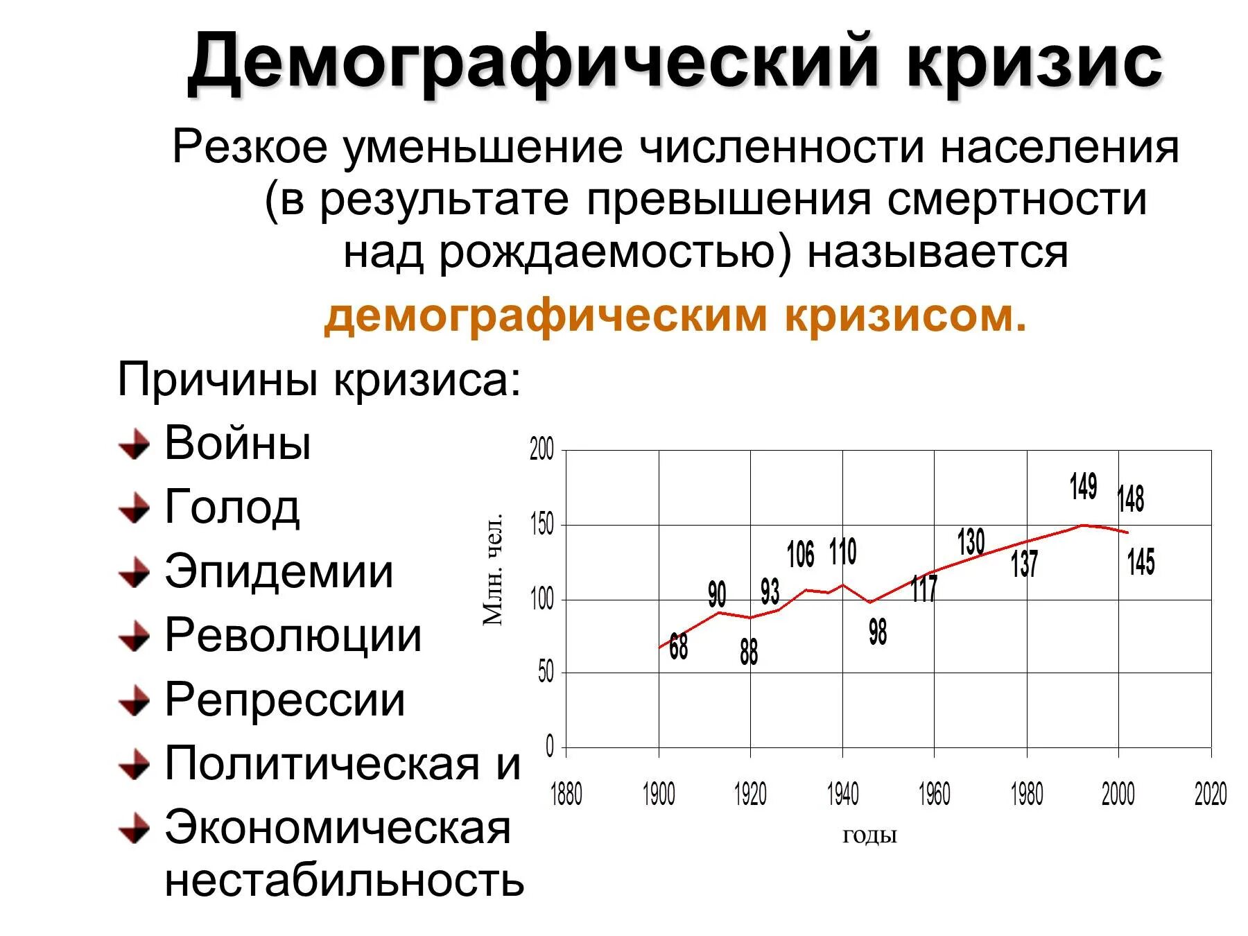 Демографический кризис. Демографический кризис в России. Причины демографического кризиса. Демографический кризис таблица. Периоды демографических кризисов