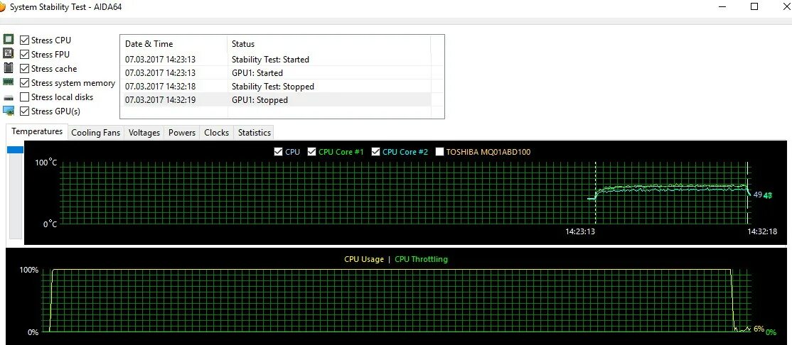 Aida тест. Aida64 monitor test. тест стабильности системы. нормальные графики aida64.
