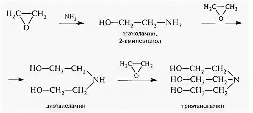 Оксиран формула. Символ эфира. Фенилмагнийхлорид оксиран. Оксиран структурная формула. Окись этилена формула.