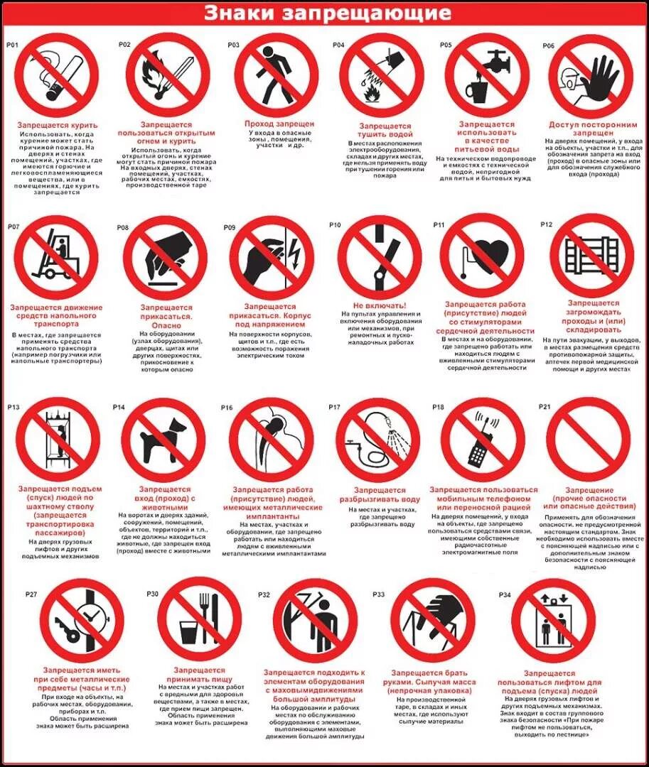Запрещающие знаки. Запрещающие знаки в парке. Запрещающие таблички в парках. Запрещающие знаки в лесу.