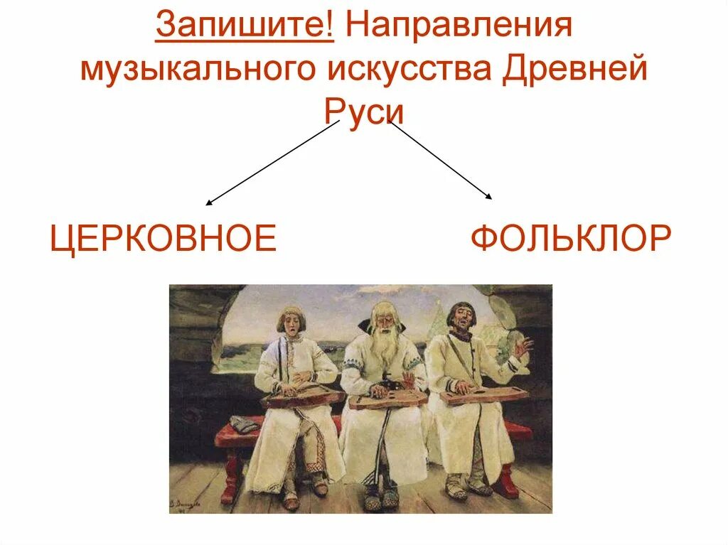 Направление музыкального искусства древней Руси. Древняя Русь музыкальные. Музыканты древней Руси. Народное музыкальное искусство древней Руси.