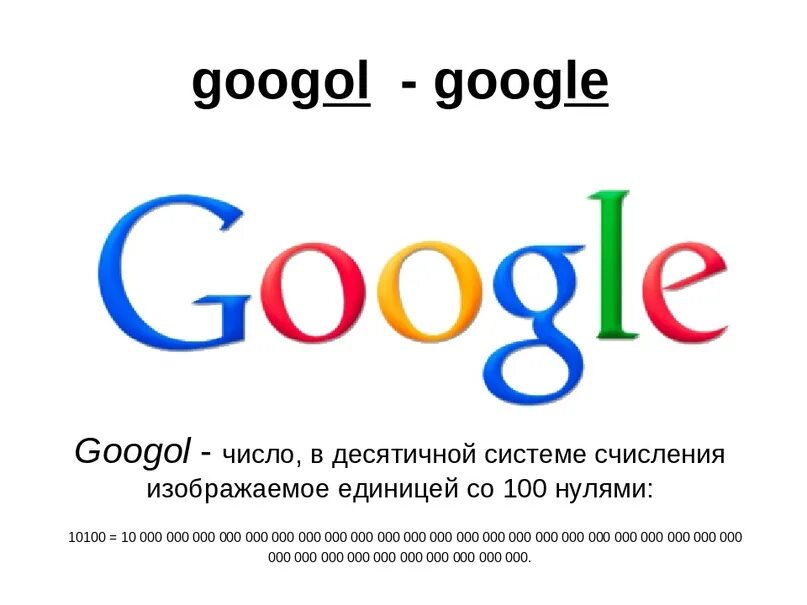 Гугл текст аудио