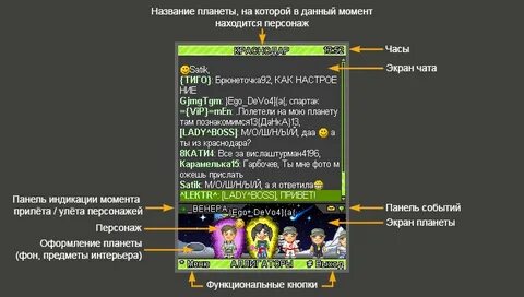 Никами чат