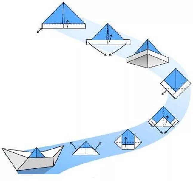 Бумажный кораблик оригами. Кораблик с парусом из бумаги а4. Бумажный кораблик схема. Оригами для детей кораблик.