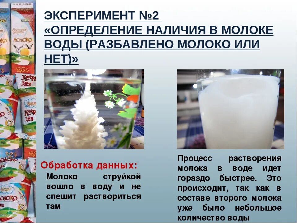 Как отличить молочные. Молоко разбавленное водой. Молоко растворяется в воде. Определение воды в молоке. Молоко определение.