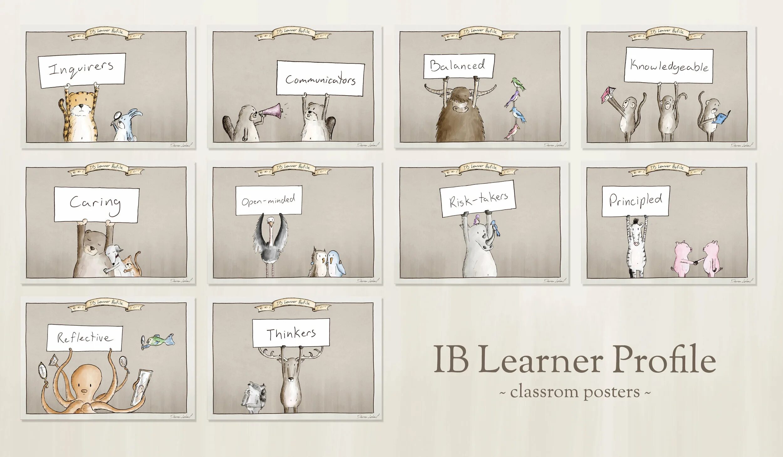 Personal data nc ib. IB profile. Learner profile. IB Learning profile. IB profile attributes.