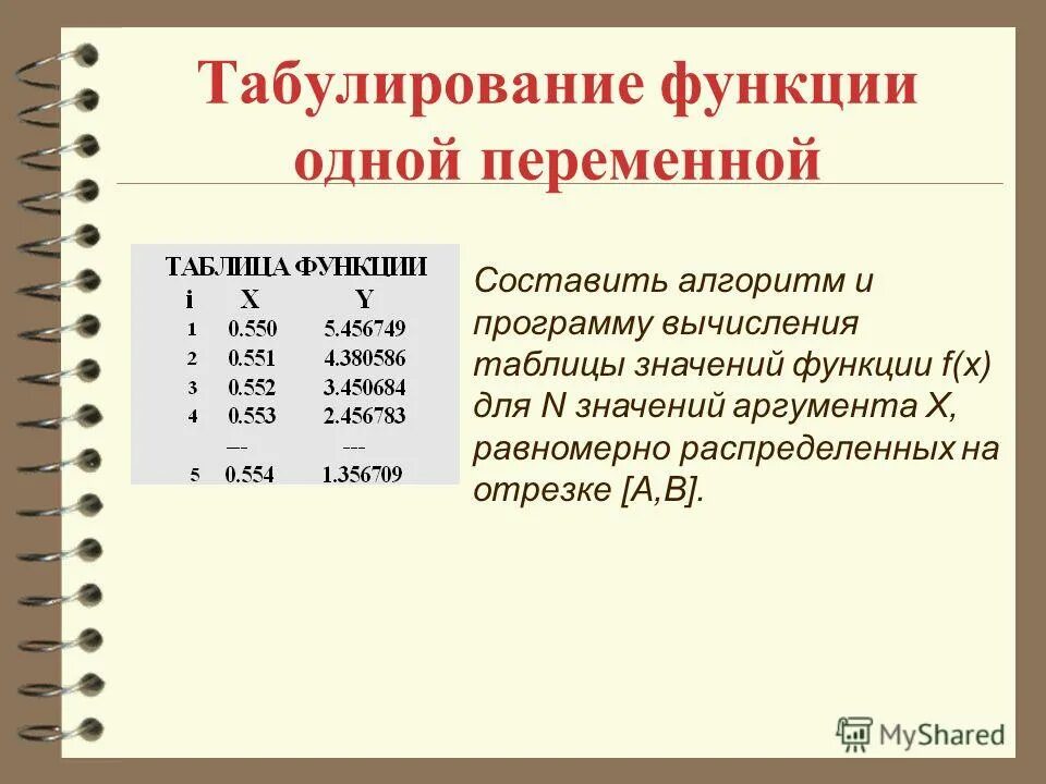 Табулирование функции одной переменной
