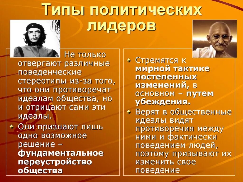 Политический лидер доклад. Политический Лидер. Типы политического лидерства. Тип ы политических лидерсв. Типыполитический лидеров.