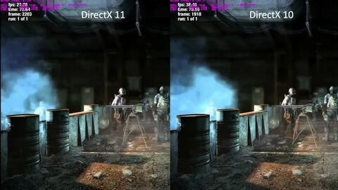 Directx 10 11 12