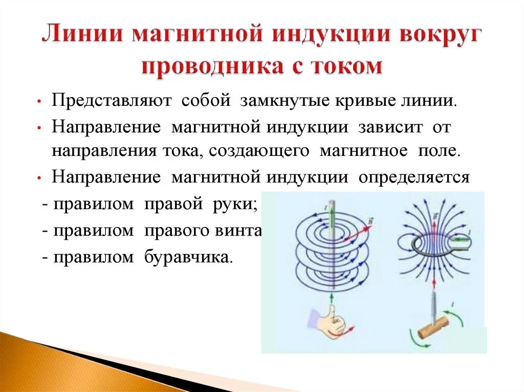 Изображение линий магнитной индукции проводника с током. Направление линий магнитной индукции прямого тока. Линии магнитной индукции вокруг проводника рисунок. Линии магнитной индукции и ток. Направление магнитных линий по часовой стрелке