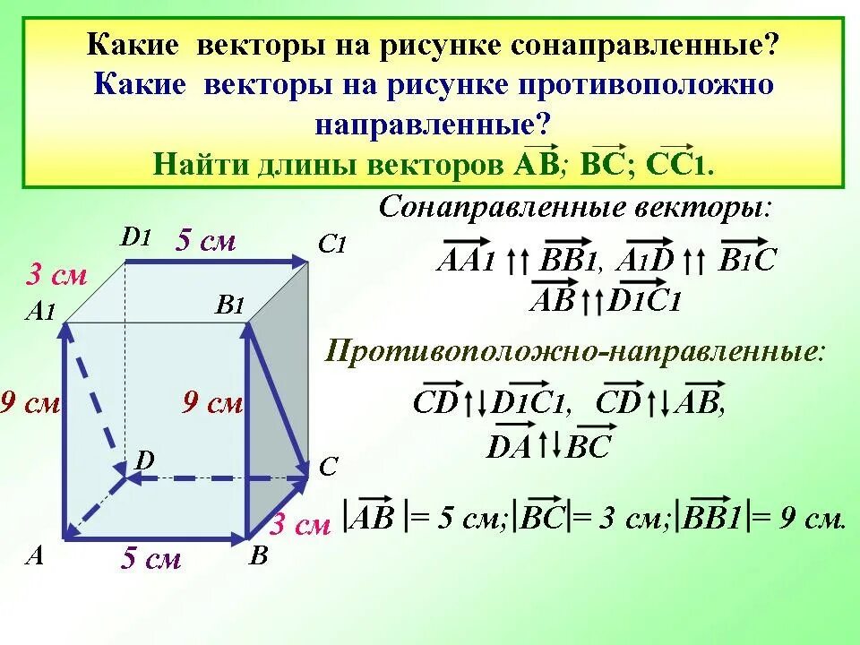 Как найти вектор в кубе. Сонаправленные векторы в пространстве. какие векторы на рисунке сонаправленные. на каком рисунке векторы сонаправлены. противоположно направленные векторы в пространстве.