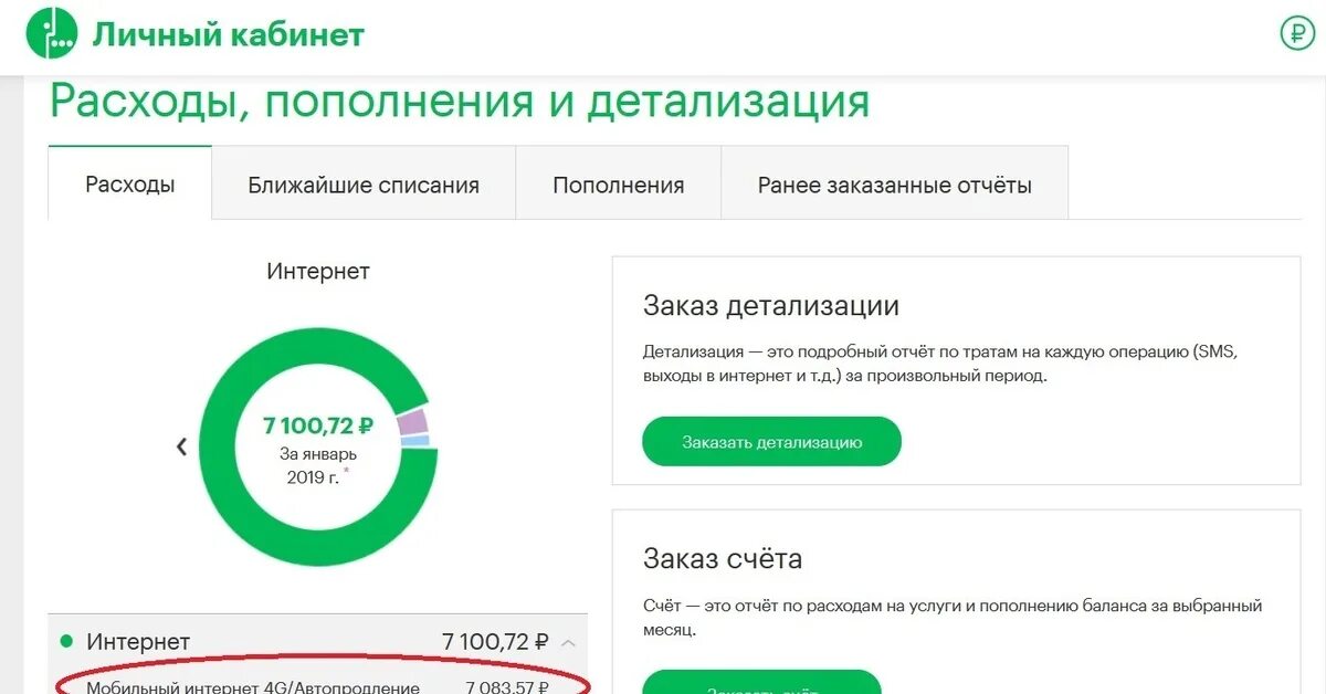 Как отключить платеж 35 рублей мегафон