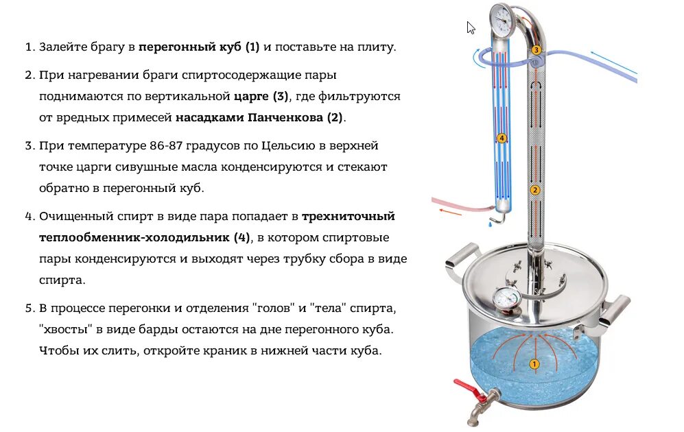 Перегонка при кипении. Аппарат для браги двойной перегонки. Самогонный аппарат Колос 20 литров. Самогонный аппарат Зенит с дефлегматором 30 литров. Самогонный аппарат Триумф 12 литров схема.