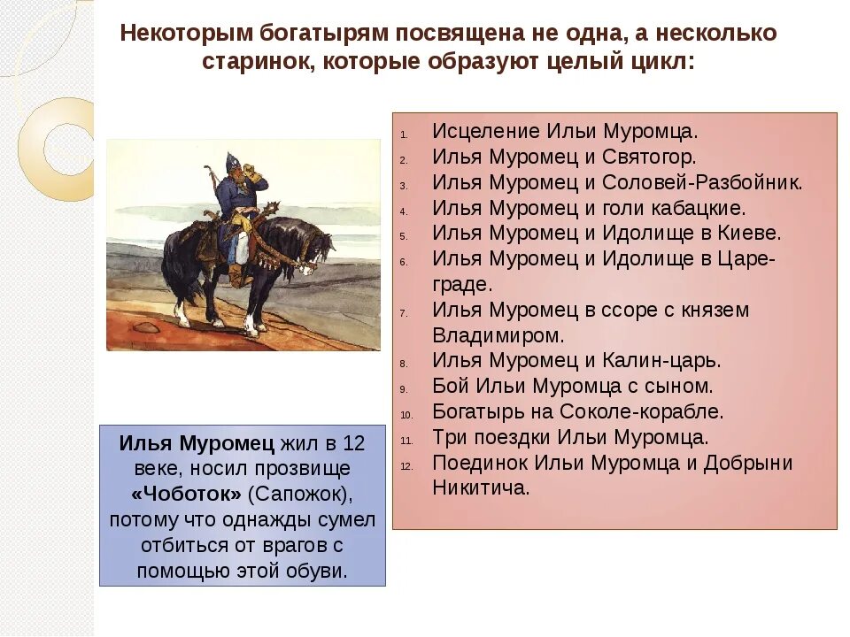 Какой вариант былины. Былины 5 класс. виды былин 4 класс. былины древней руси примеры. былины 4 класс.