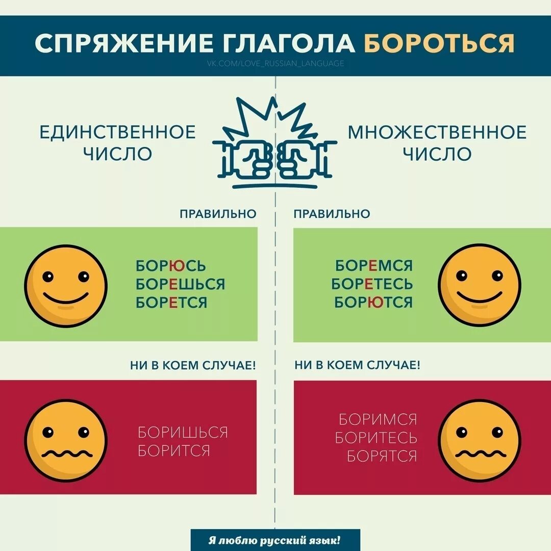 Клеет или клеит спряжение. Боремся или боримся правило. глагол клеить. борятся или борются правило. боришься или борешься.