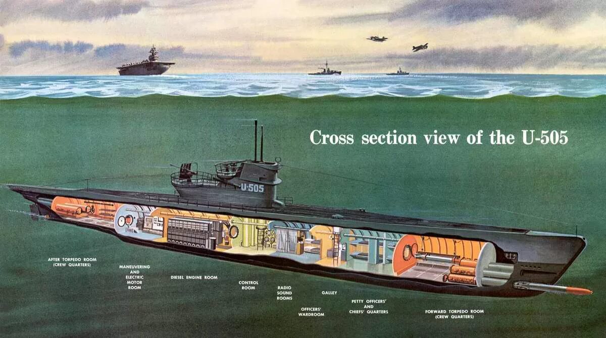 05166 revell. U-boot ix c40. Тип 9 24. German submarine type ix c/40. Тип 9 24.