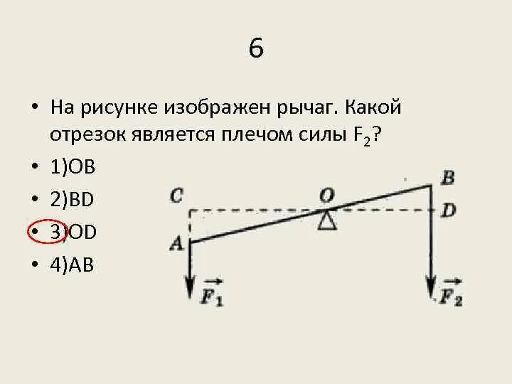 Плечо силы. Плечо силы f. Плечо рычага. Нарисовать плечи сил.