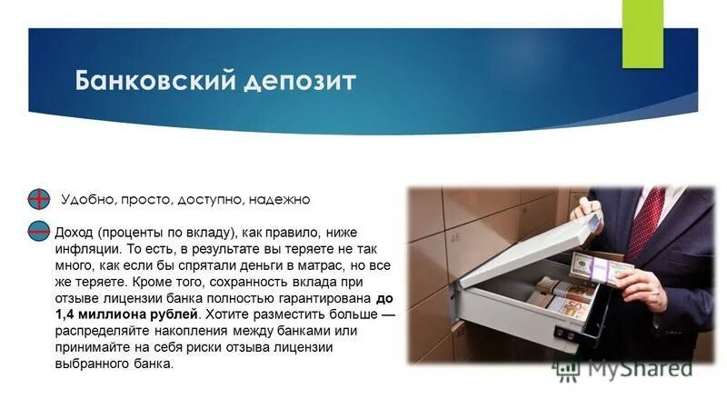 Вклад можно открыть ответ. Банковский вклад. Типы банковских депозитов. Вклад денег в банк. Банковские вклады банк.